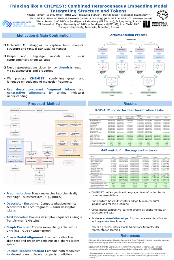 Thinking like a CHEMIST poster preview